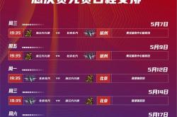 英雄联盟总决赛直播-球队战术调整，今晚比赛将有新风貌的简单介绍