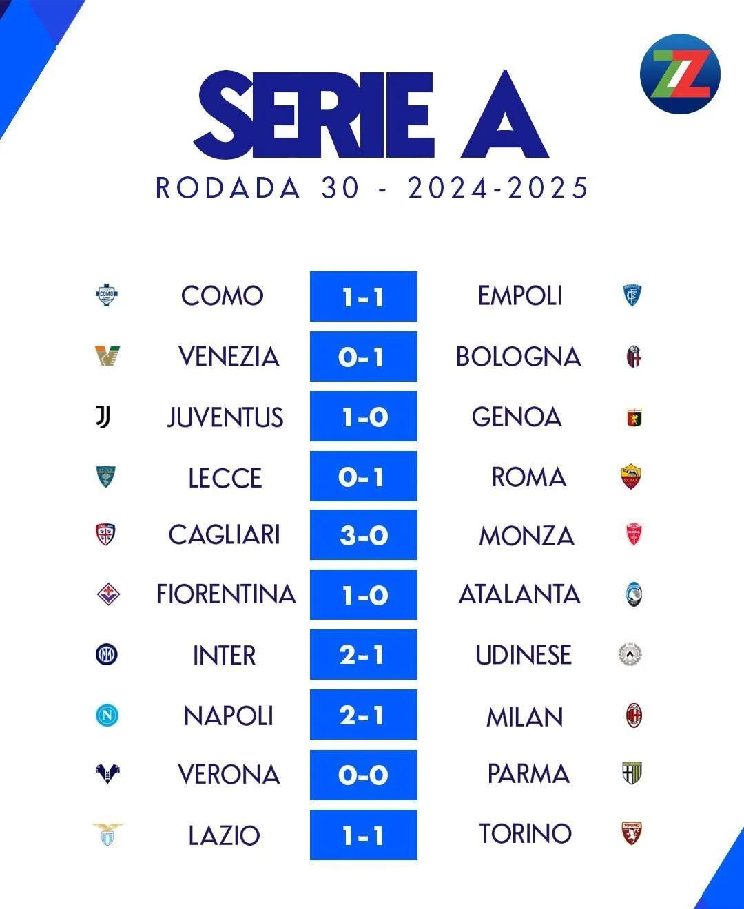 意甲球队实现联赛六连胜,提升排名的简单介绍 意甲球队实现联赛六连胜,提升排名的简单介绍