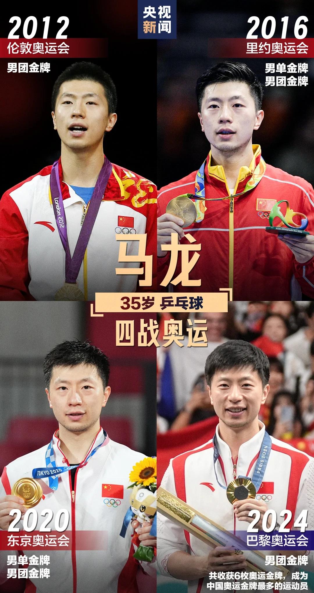 瑞典队翻盘奥地利队,马龙带队取胜 瑞典队翻盘奥地利队,马龙带队取胜