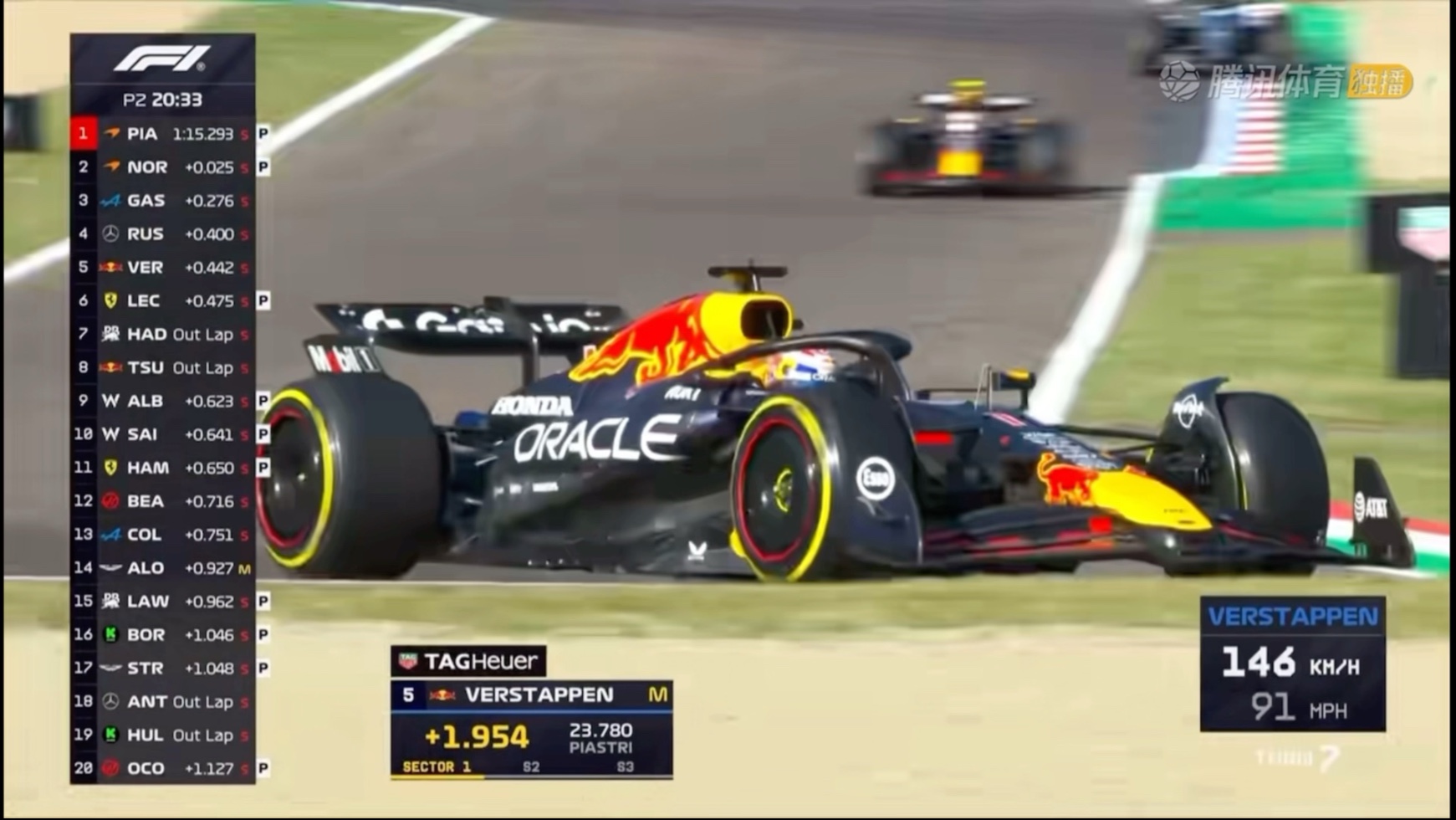 红牛车队翻盘索伯车队,塞恩斯高光表现 红牛车队翻盘索伯车队,塞恩斯高光表现