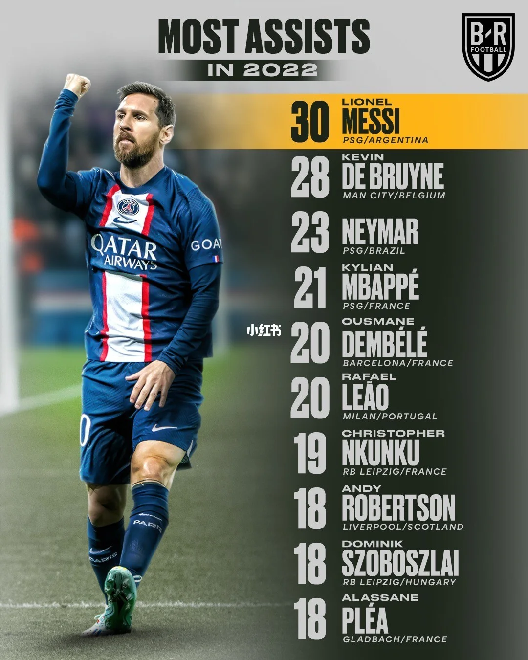 德国力克巴萨，德布劳内关键制胜